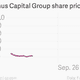 Image for article titled Bill Gross is leaving PIMCO, and shares of his new home are surging